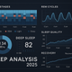 Sleep Revolution 2025: Advanced Wearable Sleep Tracking & Recovery Technology