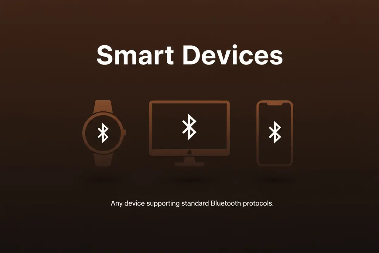 Smart devices including smartwatch, computer, and smartphone, all supporting standard Bluetooth protocols for seamless connectivity.